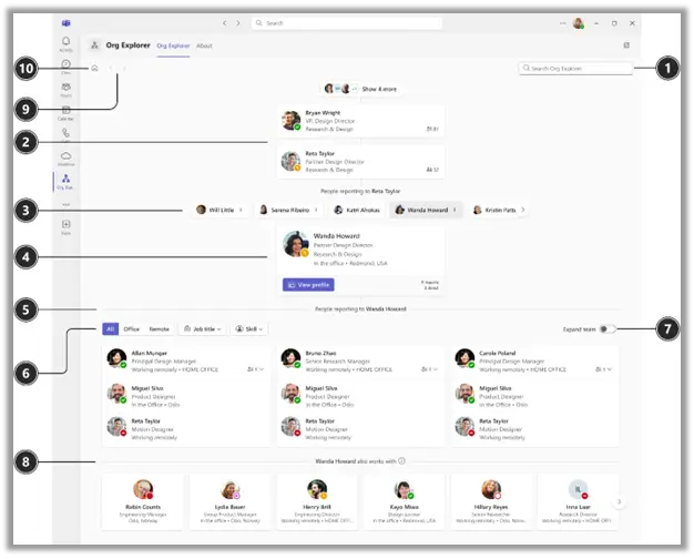 microsoft teams org explorer